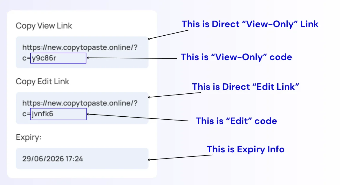 Online Copy Paste Codes and Links Guide